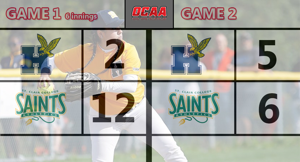 HAWKS SOFTBALL DROP TO FOURTH AFTER WEEKEND SWEEP
