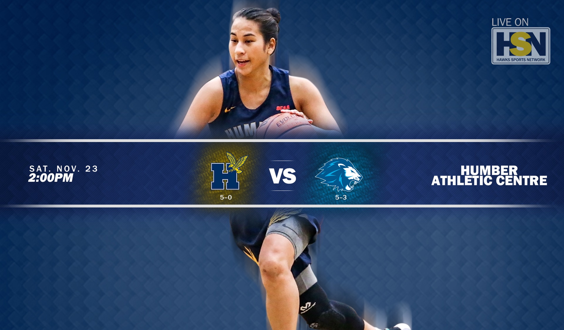 No. 4 Women's Basketball Back at Home this Weekend