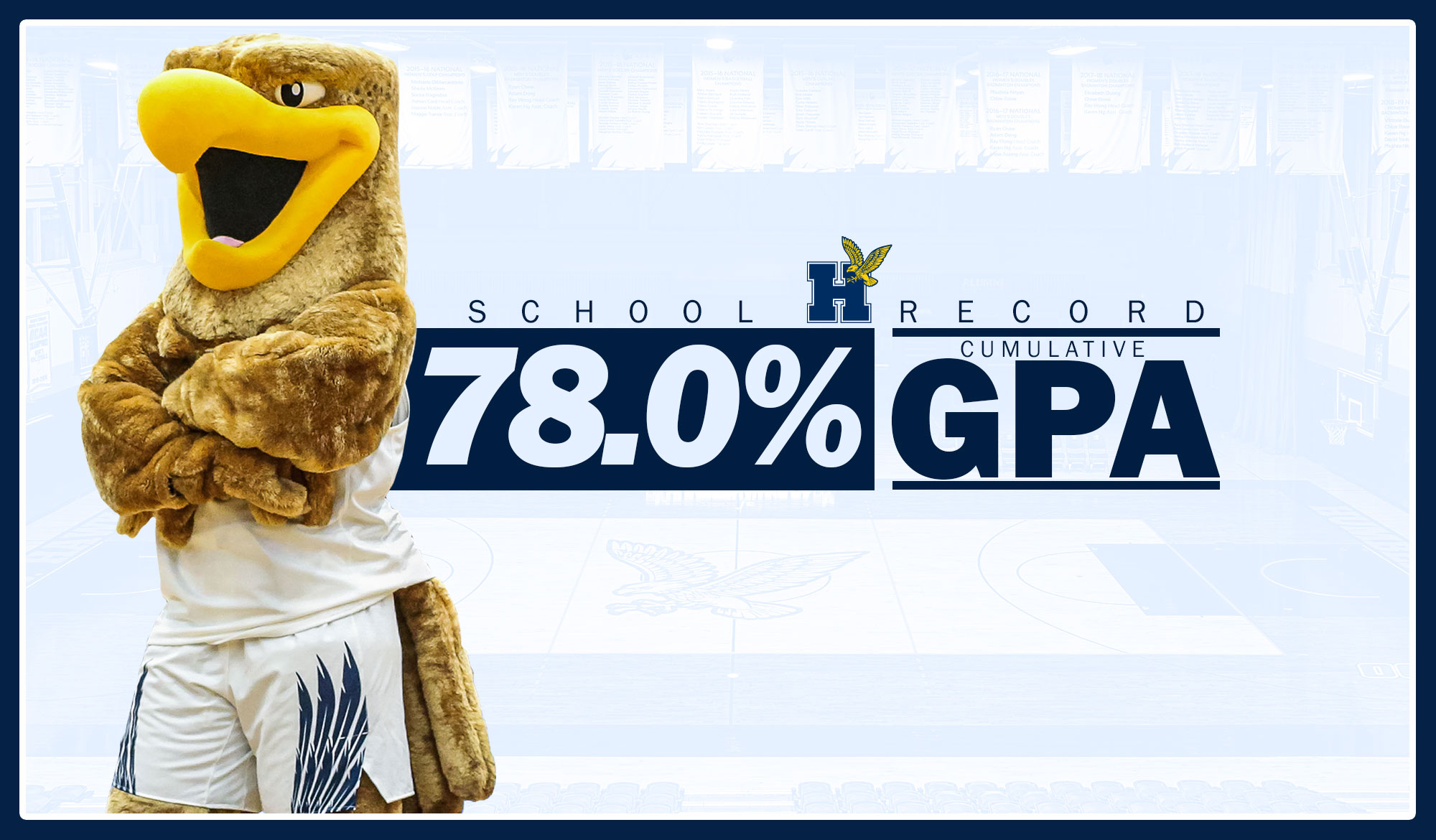 School record 78.0% cumultive GPA